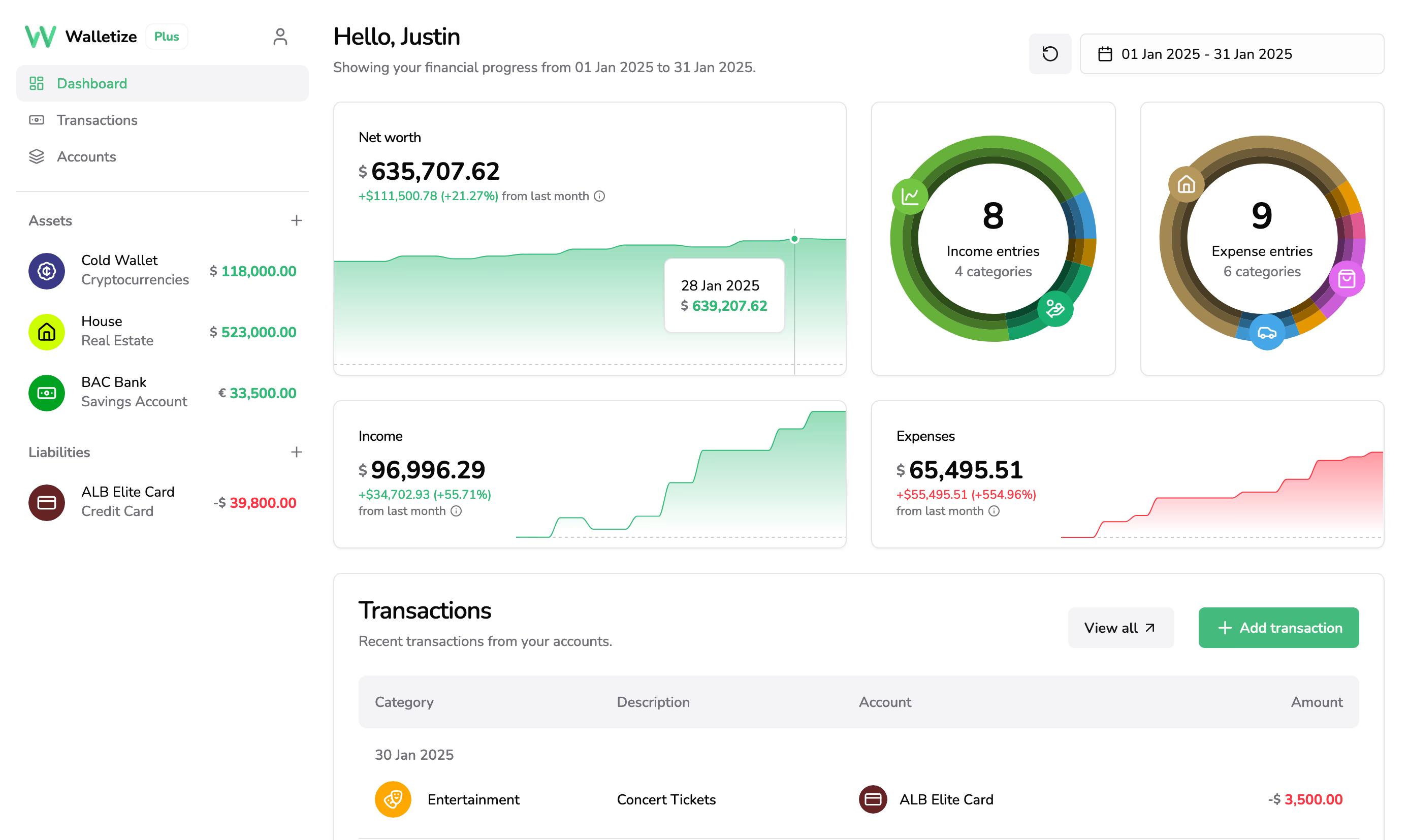 Walletize Dashboard